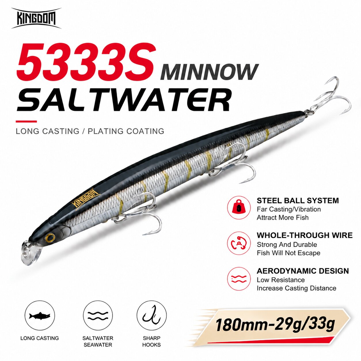 Fishing Lure Topwater - Kingdom Isca Artificial Fishing Lure 180mm
