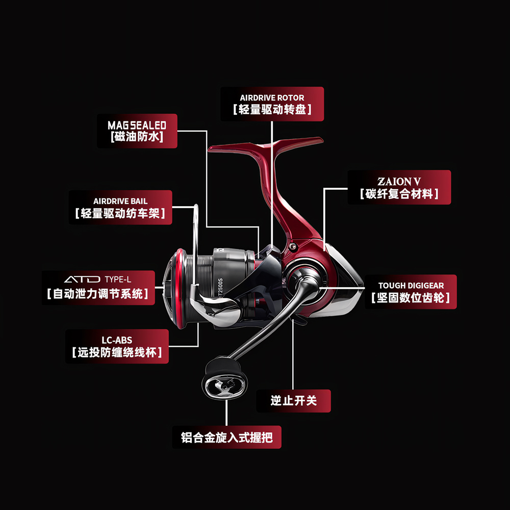 2025 NEW DAIWA FUEGO CS LT Spi - Abu Garcia Reel Revo review and price