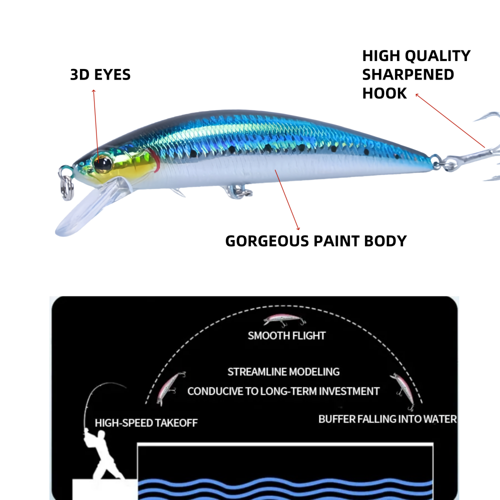 140mm 80g Big Heavy Sinking Mi - Fishing Lure Swimbait review and price