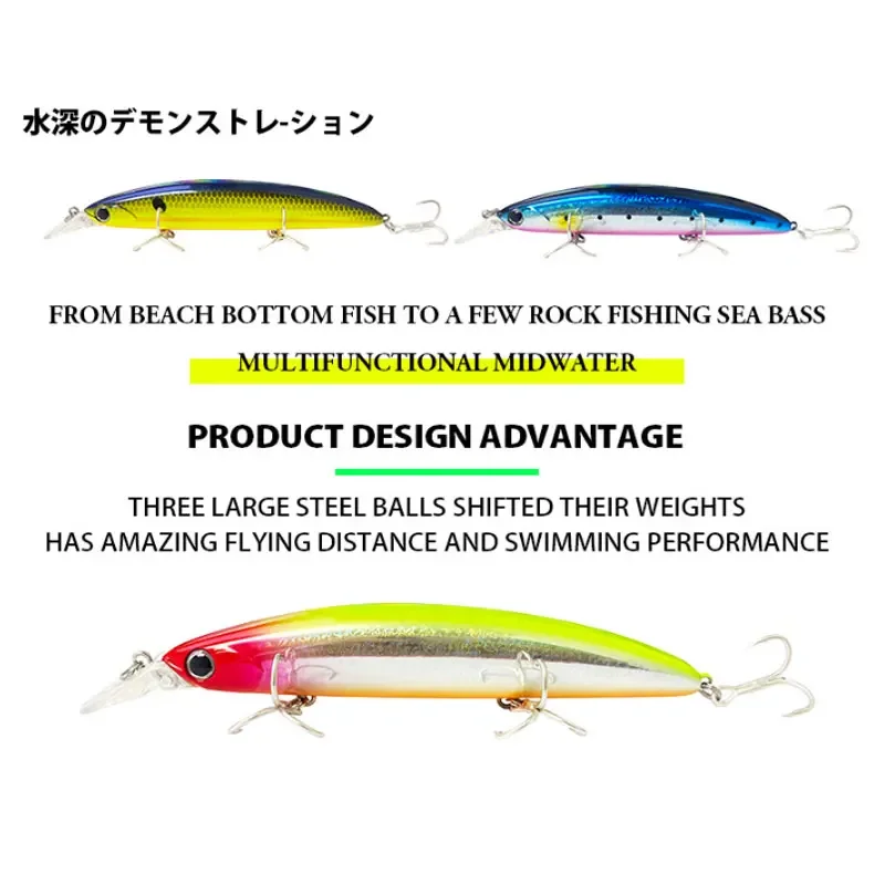 Floating Minnow Fishing Lures  - Fishing Lure Spinnerbait review and price