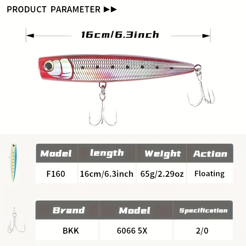 1PC Large Size ABS Popper Lure - Fishing Lure Topwater review and price
